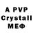 Бутират 99% Ror Croy